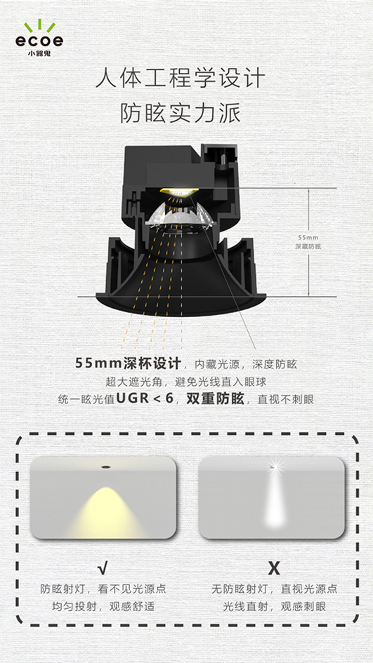 拾光系列深防眩洗墻燈02-02.jpg