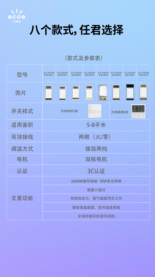 非凡浴霸Pro升級款-06.jpg