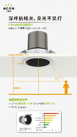 洗墻射燈-02-02.jpg