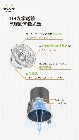 洗墻射燈-02-05.jpg